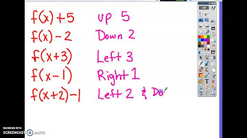 A.3E Linear Transformations Examples