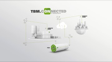 Herrenknecht.Connected