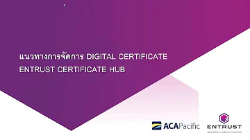 Perché i Certificates sono considerati strumenti derivati?