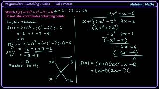 Sketch Cubic Function Full Process | VCE Maths Methods Worked Example