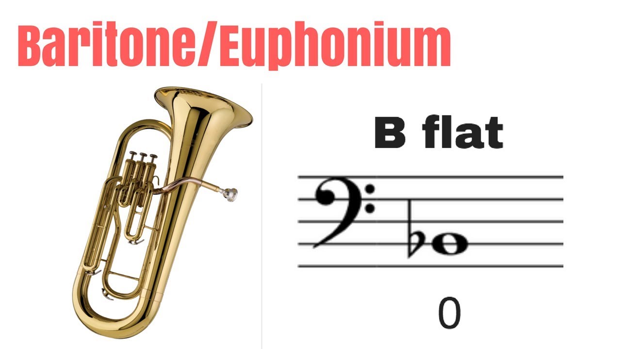 Baritone Scale Chart