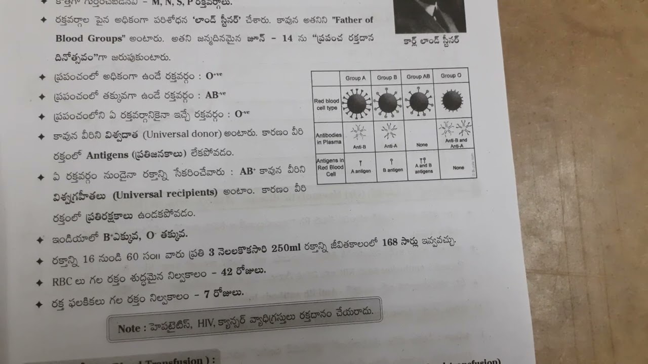 NRK Tutorials @ universal recipient AB+ve or AB-ve  ha tell me🤔🤔🤔