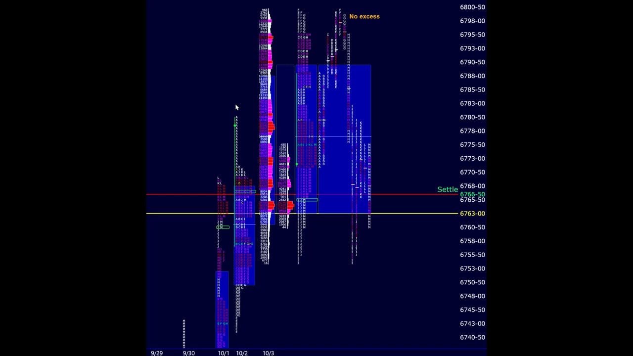 20251005 — Неделя впереди — Эпизод 156