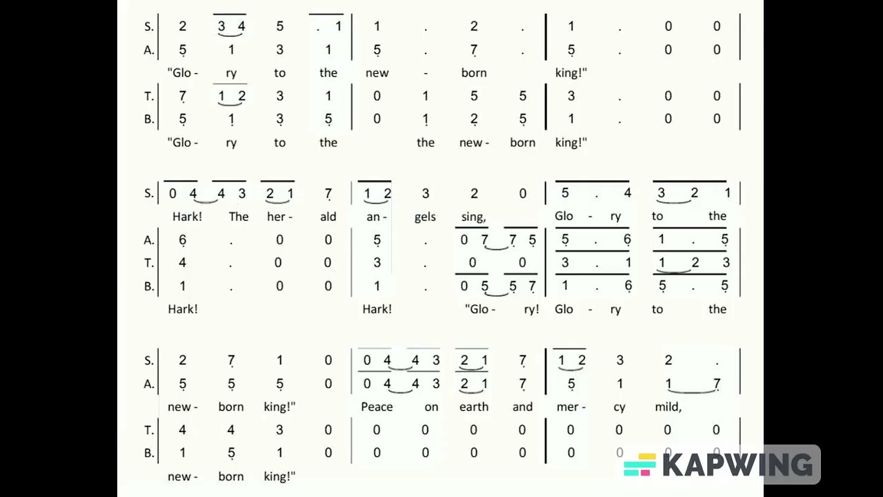 Hark the Hearld Angel Sing (S:Charles Wesley) - Anthonius Neighbourhood Choir of Cideng Parish