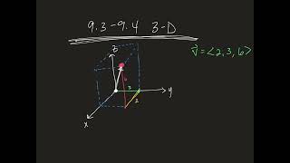 9.4 3D Coordinate System & Vectors