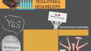Internet, Convergence & Death of Newspapers