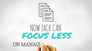 Pacific ABS - Bookkeeping and Accounting