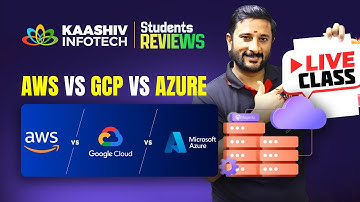 🔥 AWS vs Azure vs GCP: Cloud Showdown LIVE! 🚀⚡Kaashiv Infotech Cloud Computing #kaashivinfotech
