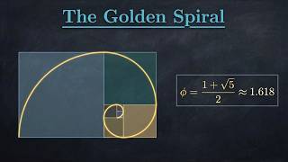 The Golden Spiral 🤯 | Fibonacci Squares Reveal a Beautiful Mathematical Pattern