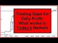 Trading Gaps for Daily Profit