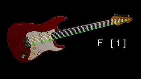 F STANDARD - 6 STRING - GUITAR TUNING TONES