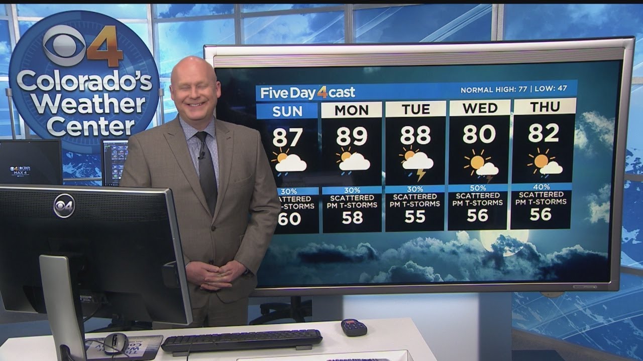 Continued Warm With More Afternoon Storms - YouTube