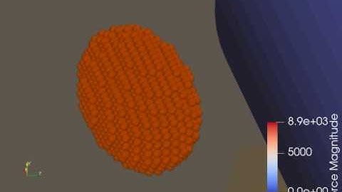 DEM simulation using BOND package