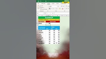 How to Use Xlookup Function in Excel | Master XLOOKUP in Excel with Examples #exceltutorial #excel