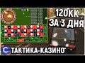 КАК Я ПОДНЯЛ В КАЗИНО 120.000.000 ЗА 3 ДНЯ ИГРЫ!? ТАКТИКА В КАЗИНО - MTA CCD PLANET