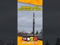俄烏戰爭持續升級