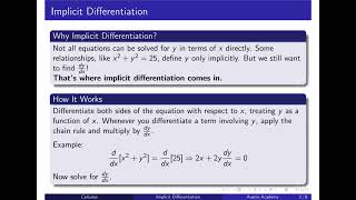Celebrity Implicit Differentiation| Episode 14 | Calculus Wealth