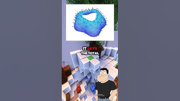 What is Stokes Theorem?