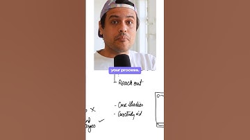 The Right Way To Share Work On The Internet #10kdesigners #design