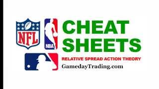 FanDuel, DraftKings, and Sports Betting - Cheat Sheets for NFL, NBA, MLB Over/Under Scoring