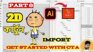 Cartoon Animator 4 Tutorial | Intro to Character Composer | get started with cta animate cc 2023: