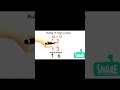 multipy two digit number pro #trendingyoutubeshort #viralposts #viralyoutube#growthyoutube