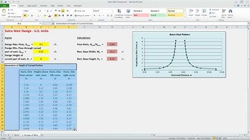 How to transform an Excel-based engineering model into a secure web application