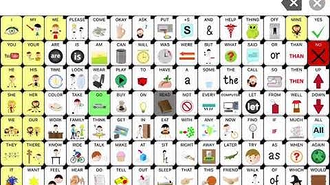 Babble Feature in Speak for Yourself