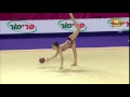 Vladinova ball 2016/ mastery /apparatus difficulty/ rhythmic gymnastics