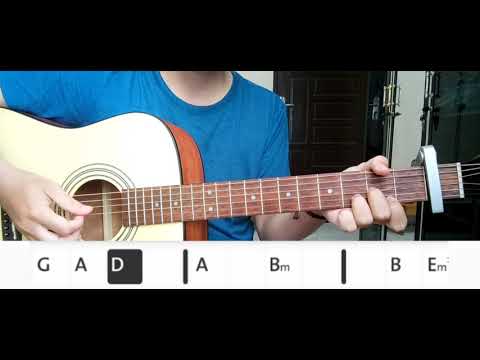 Kobasolo - Happy Birthday by Back Number (Guitar Cover)