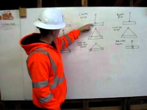 Rigging Cert. Requirements 2 of 4 with Eric Sigman-Safe Working Load