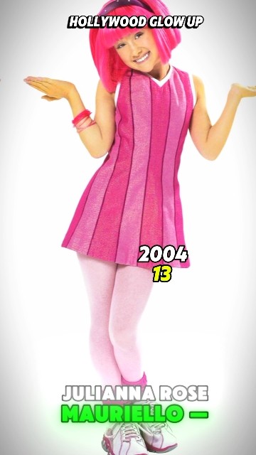 Lazy Town Cast 2004-2025 Then & Now #shortsfeed #shorts #lazytown #castthenandnow #evolution