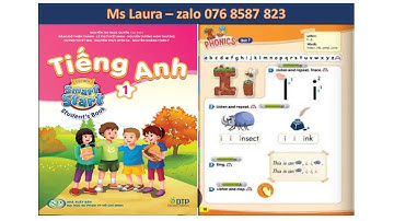 Tiếng Anh 1| I-learn Smart Start 1| UNIT 7|NUMBERS | Học tiếng Anh dễ dàng thông qua mind map
