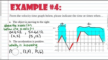 2.2D Basic Differentiation Rules and Rates of Change