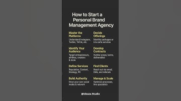 Business ideas #12 how to start a personal brand management business #business #businessideas