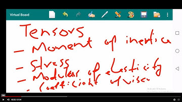 MBBS Preparation Physics Vectors and Scalars Part 2