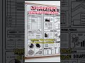 Admin Produksi bertugas mengisi Information Board,