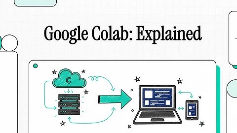 🌐 Introduction to Google Collab🤖🖥️