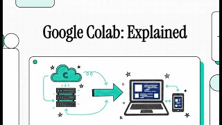 🌐 Introduction to Google Collab🤖🖥️