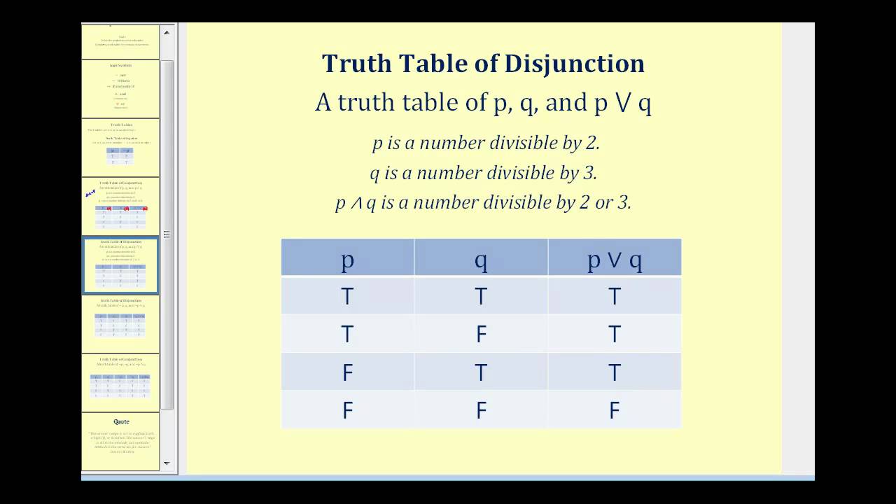 ⁣Truth Tables for Compound Statements