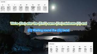 Moon River by The Macarons Project play along with scrolling guitar chords and lyrics