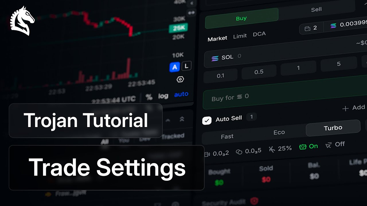 Trojan Terminal Tutorial - Trade Settings