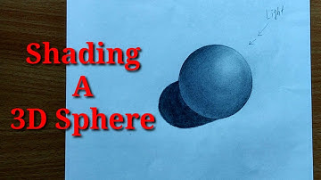 How to Draw  and Shade a Sphere the  Easy way