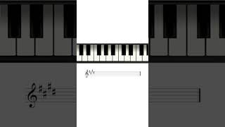 Key Signatures - Identify The Sharp Key