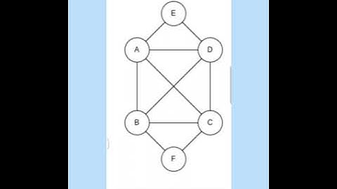 NPTEL 2022 ||  INTRODUCTION TO MACHINE LEARNING ||  IIT - MADRAS || WEEK  9 ASSIGNMENT || SOLUTION