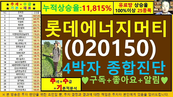 롯데에너지머티리얼즈(일진머티리얼즈 020150)4차원종목진단및향후주가전망 추수기(추수)전문가