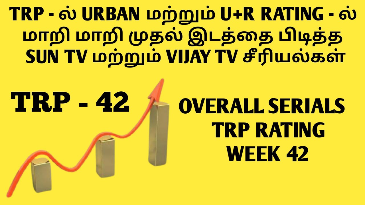 Overall Serials TRP Week 42 TRP Of This Week Serials TRP Of This