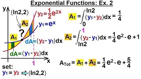 Calculus 2 - Integration: Finding the Area Between Curves (21 of 22) Exponential Functions: Ex. 2