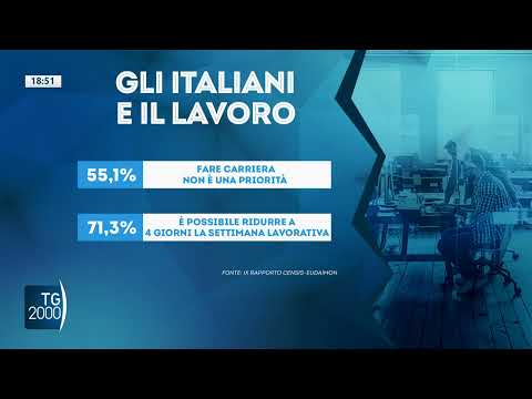Video Lavoro, Censis: per 60% occupati stipendio non adeguato