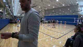 15-4 vs DG (Set 2)